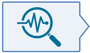 24x7 Real Time Monitoring and Notification 24x7 Real Time Monitoring and Notification